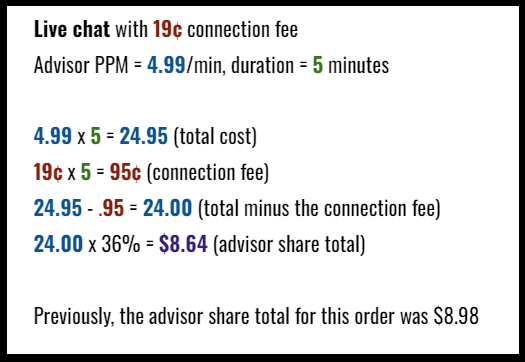 ConnFeeLiveChat.png